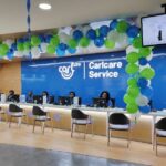 Full List of Beyond Fruits Branches in Kenya