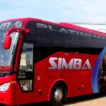 Inside KRA’s Success: January 2025 Sees Record-Breaking Ksh 34.552 Billion VAT Collection