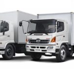 KRA’s New CRSP for Honda Vehicles in Kenya 2025: Everything You Need to Know