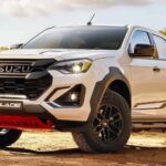 KRA’s New CRSP for Hyundai Vehicles in Kenya 2025: Everything You Need to Know
