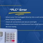 How to Solve Kenya Power Token Meter Connect Error in Minutes: All You Need to Know